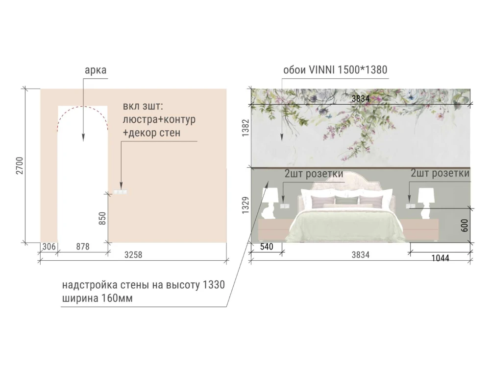 паноплан фото