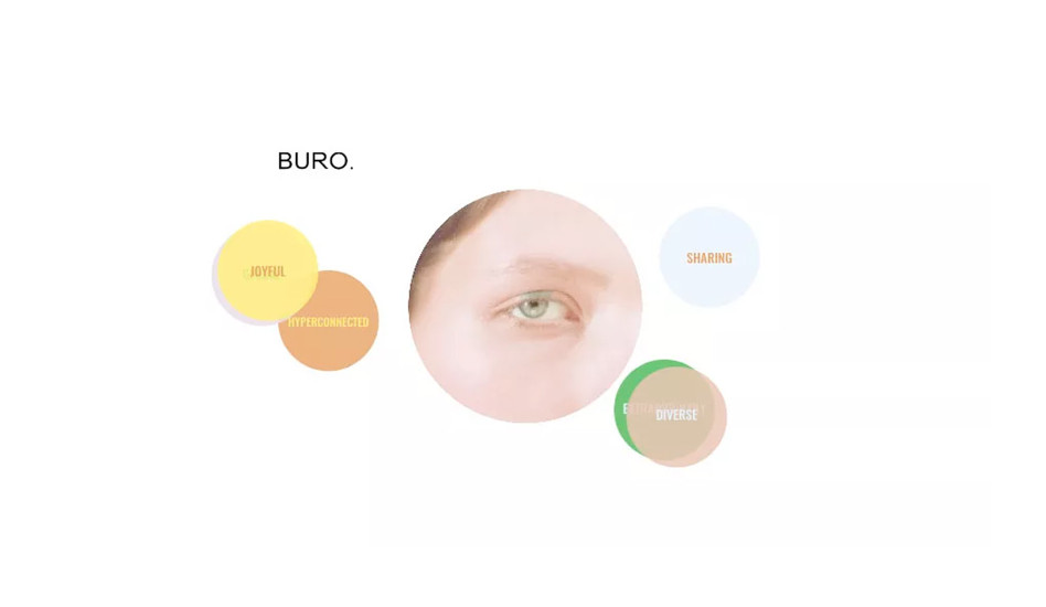 BURO. запускает креативное маркетинговое агентство